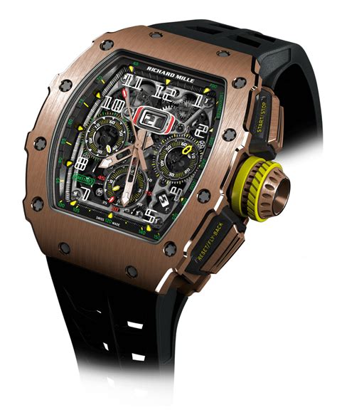 richard mille chronograph price|richard mille watch price.